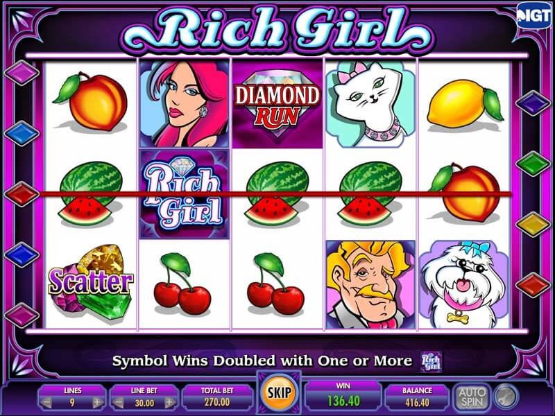 Rich Girl Slots Review